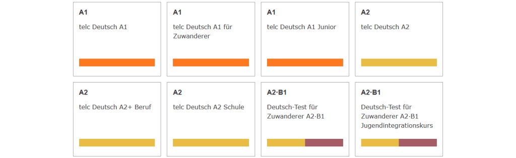 Kaufen Sie ein TELC-Zertifikat