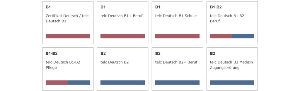 Kaufen Sie ein TELC-Zertifikat